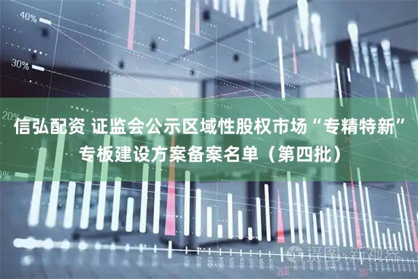 信弘配资 证监会公示区域性股权市场“专精特新”专板建设方案备案名单（第四批）